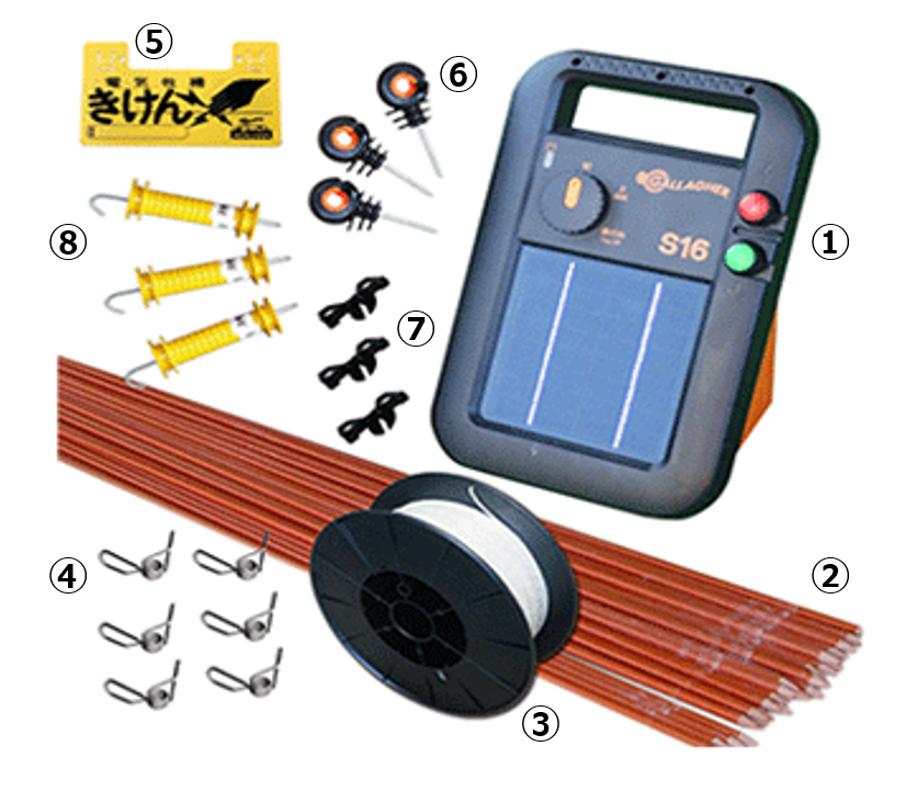電気柵セットの選び方－はじめての設置で失敗しないための